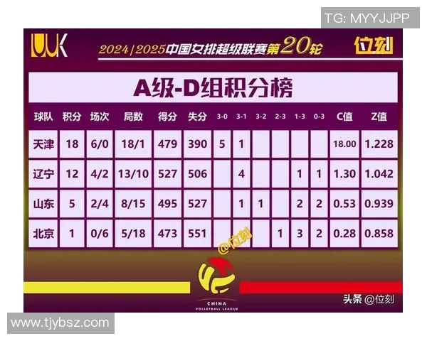 重庆排球队在全国排球战术排行榜中荣获第十名的辉煌成就